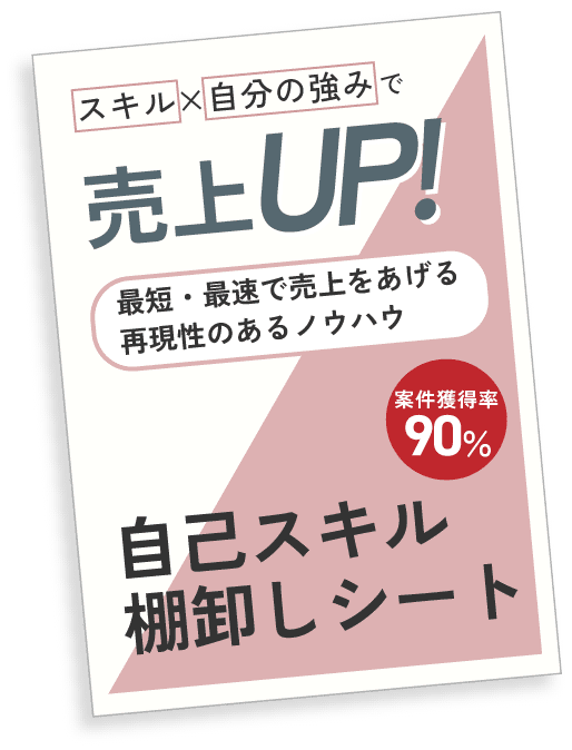 自己スキル棚卸しシート